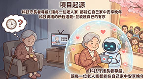 項目起源